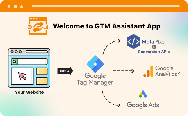 GTM Assistant - Shopify App Portfolio